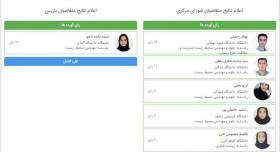 راهیابی انجمن علمی محیط زیست دانشگاه اردکان به شورای مرکزی اتحادیه انجمن‌های علمی دانشجویی محیط زیست ایران